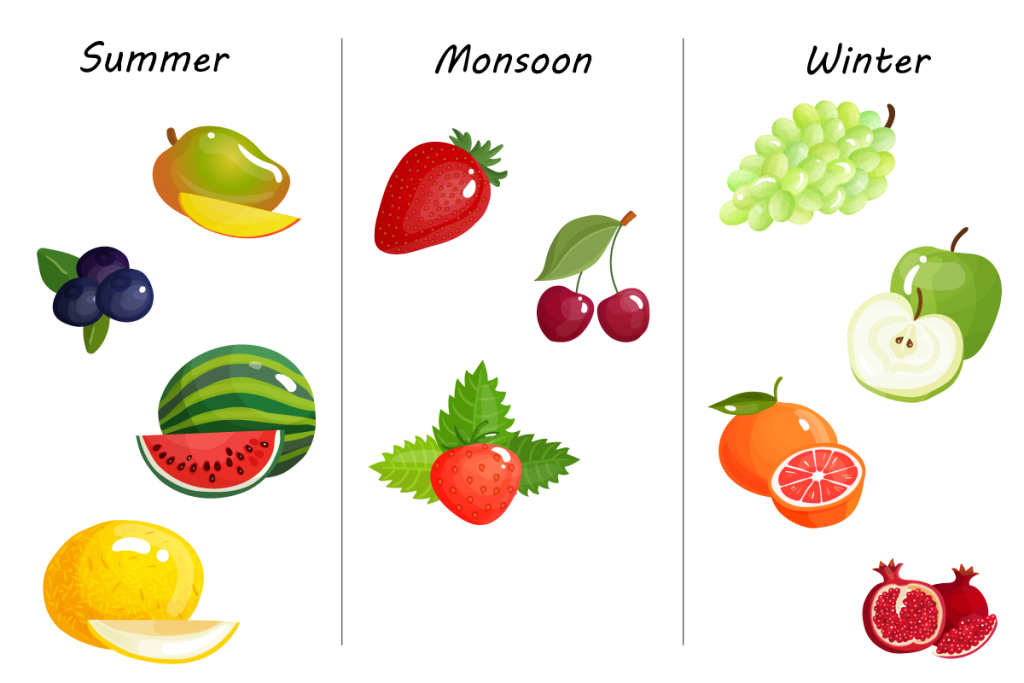fruits in different season